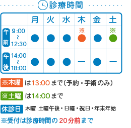 ごあいさつ